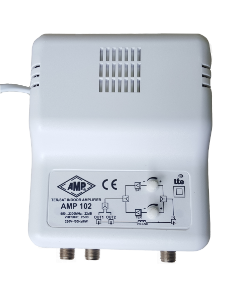 AMP102 Amplificador interior SAT+TV terrestre (LTE) 1 entrada 2S
