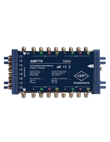 9x8 Cascadable Multiswitch