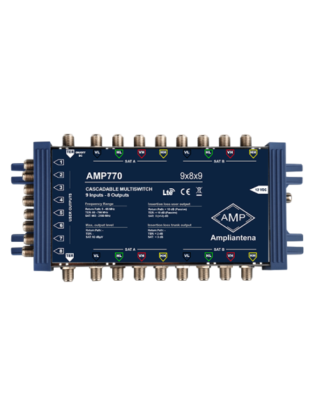 9x8 Cascadable Multiswitch