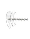 Antenas UHF