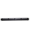 Telephony and data patch panel